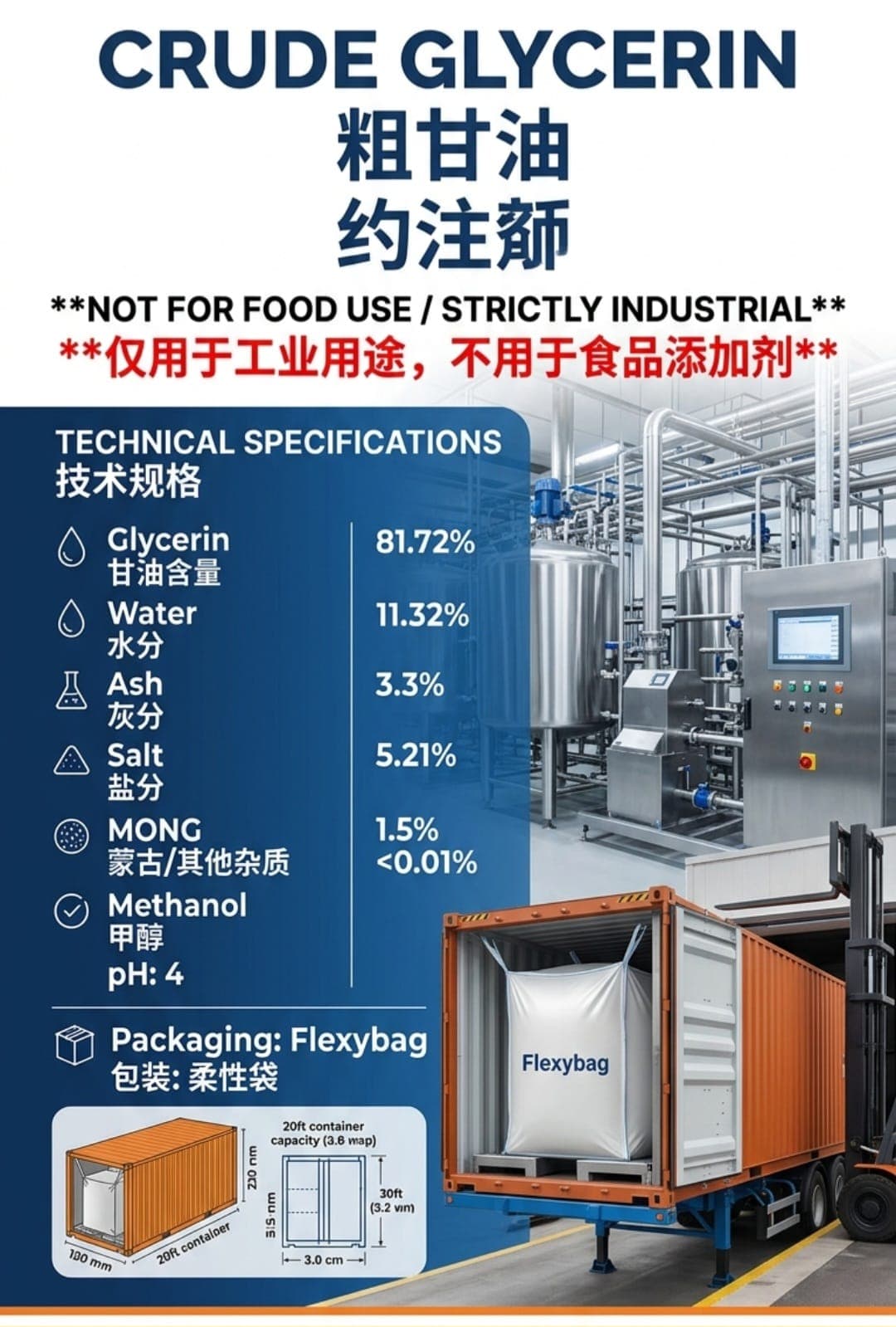 Crude Glycerin (Crude Glycerol) - Industrial Grade Glycerol for Biofuel, Chemical & Industrial Applications